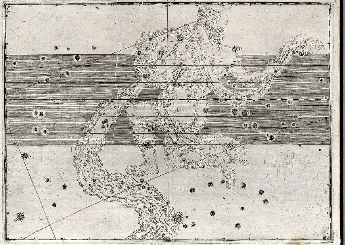 Aquarius, the Water-Bearer — The constellation Aquarius, Johann Bayer, 1655 edition of 1603