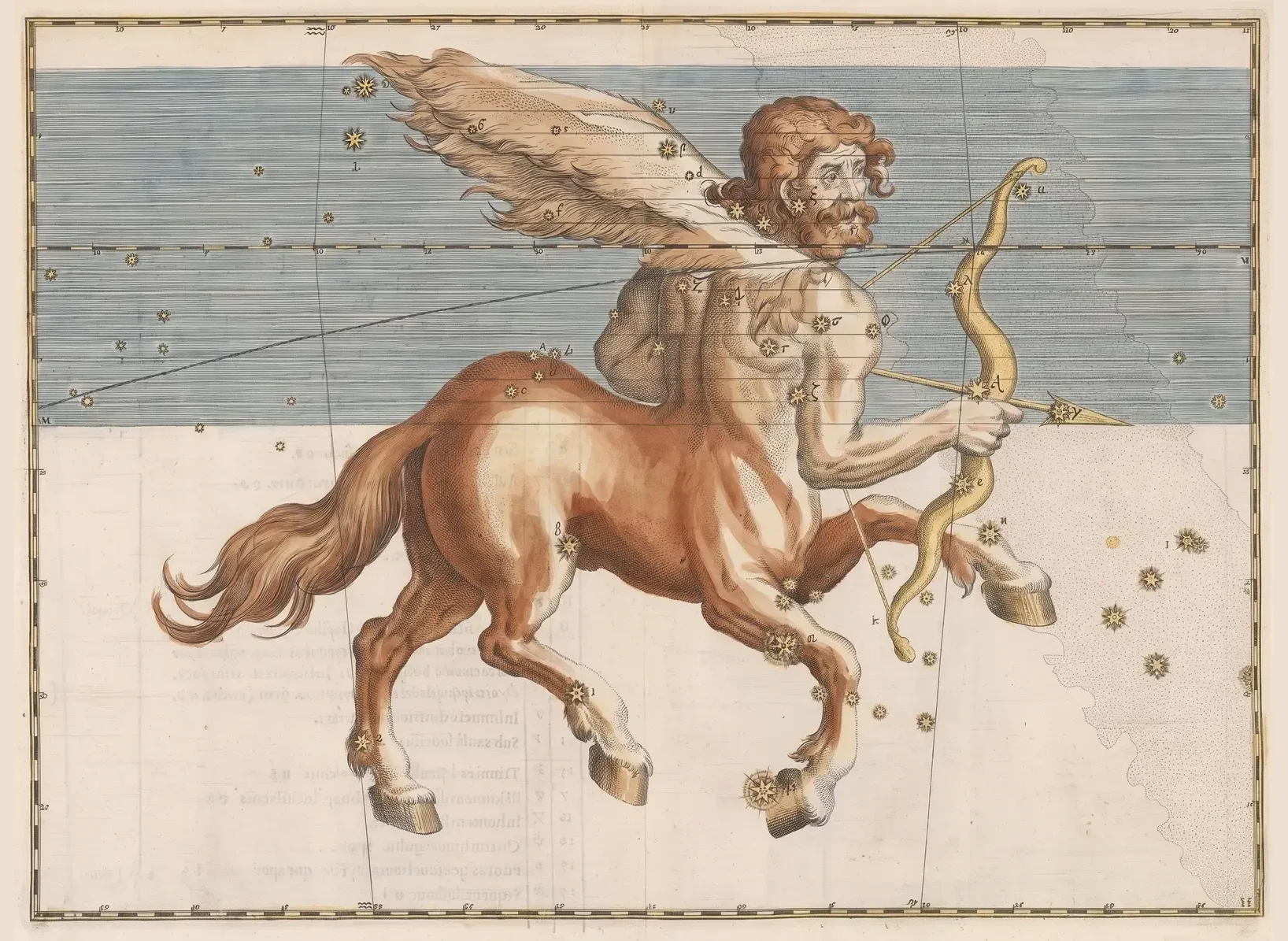 Sagittarius, the Archer — The constellation Sagittarius, Johann Bayer, 1603